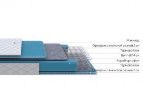 PROxSON Матрас FIRST Bonnell M (Ткань Синтетический жаккард) 120x200 в Камышлове - kamyshlov.ok-mebel.com | фото 2