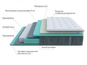 PROxSON Матрас Glory Medium (Трикотаж Prestige Steel) 120x190 в Камышлове - kamyshlov.ok-mebel.com | фото 6