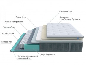 PROxSON Матрас Glory Soft (Трикотаж Prestige Steel) 120x200 в Камышлове - kamyshlov.ok-mebel.com | фото 6