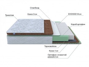 PROxSON Матрас Green Duo M/F (Tricotage Dream) 120x190 в Камышлове - kamyshlov.ok-mebel.com | фото 7