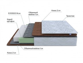 PROxSON Матрас Green F (Tricotage Dream) 120x190 в Камышлове - kamyshlov.ok-mebel.com | фото 6