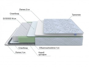 PROxSON Матрас Green S (Tricotage Dream) 140x190 в Камышлове - kamyshlov.ok-mebel.com | фото 7