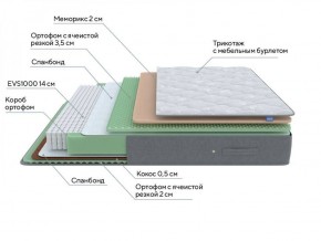 PROxSON Матрас Lux Duo M/S (Non-Stress) 120x195 в Камышлове - kamyshlov.ok-mebel.com | фото 10