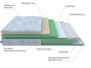 PROxSON Матрас Motion Memo M (Motion Dream) 200x200 в Камышлове - kamyshlov.ok-mebel.com | фото 18