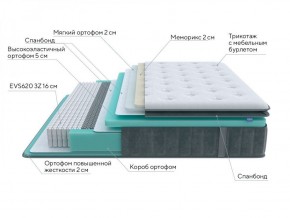 PROxSON Матрас Paradise Soft (Трикотаж Prestige Steel) 120x200 в Камышлове - kamyshlov.ok-mebel.com | фото 6