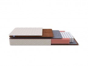 PROxSON Матрас Standart F (Ткань Синтетический жаккард) 180x190 в Камышлове - kamyshlov.ok-mebel.com | фото 5