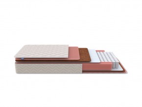PROxSON Матрас Standart Plus M Roll (Ткань Жаккард) 120x190 в Камышлове - kamyshlov.ok-mebel.com | фото 8