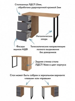 Стол письменный Эконом стандарт С-401 в Камышлове - kamyshlov.ok-mebel.com | фото 6